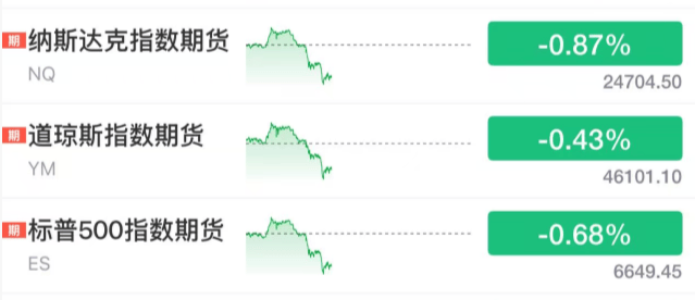 刚刚！全球<strong></p>
<p>资讯快车</strong>，黑色星期二！原因，找到了