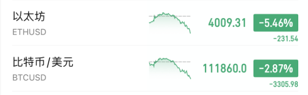 刚刚！全球<strong></p>
<p>资讯快车</strong>，黑色星期二！原因，找到了