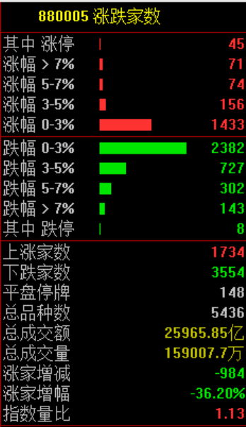 刚刚！全球<strong></p>
<p>资讯快车</strong>，黑色星期二！原因，找到了