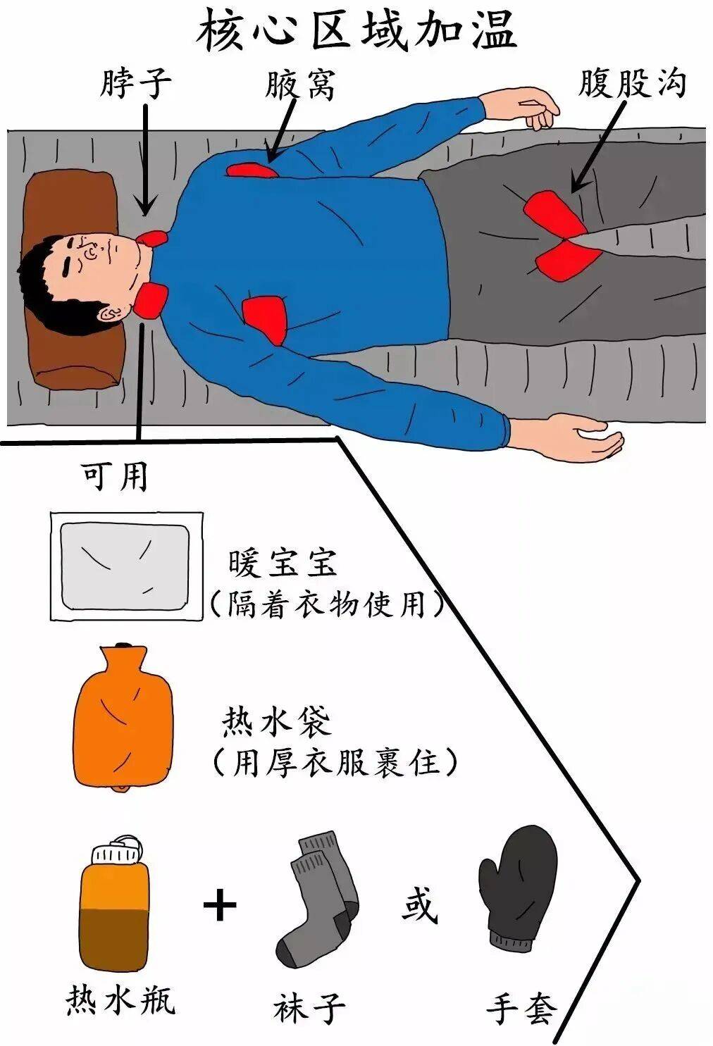 93岁老人进山失联<strong></p>
<p>蔡徐坤</strong>，两天后发现他倒挂在树杈上苦撑……