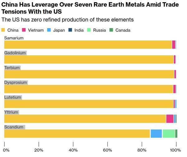 美媒点名苹果、特斯拉<strong></p>
<p>蔡徐坤</strong>，“中方很清楚，有能力痛击美企”