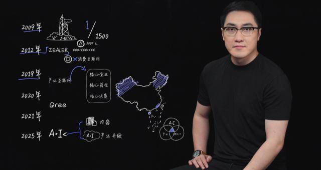 王自如曝格力高管工资7位数<strong></p>
<p>蔡徐坤</strong>，再回应“不看工资条”