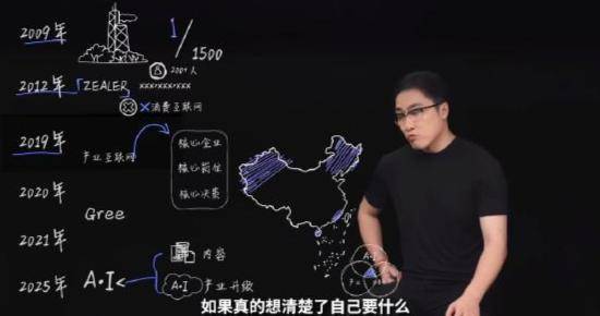 王自如曝格力高管工资7位数<strong></p>
<p>蔡徐坤</strong>，再回应“不看工资条”