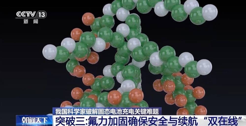 <strong></p>
<p>新闻资讯</strong>我国科学家破解固态电池充电关键难题