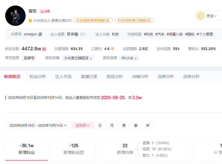 小米汽车直播间遭网暴<strong></p>
<p>林俊杰资讯台微博新浪</strong>，雷军抖音账号半个月掉粉30万