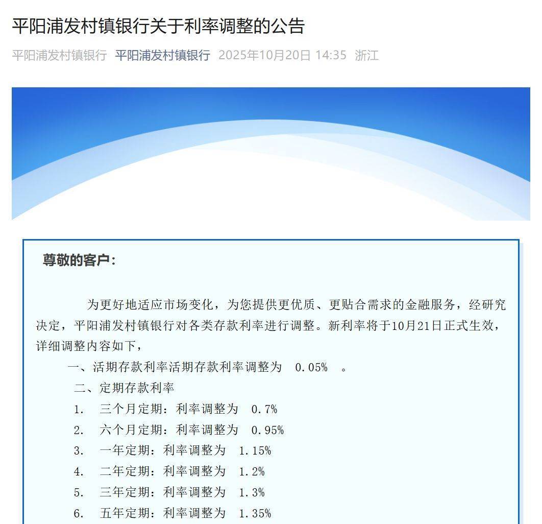 多家银行发布公告：下调存款利率<strong></p>
<p>西安博通资讯股份</strong>！