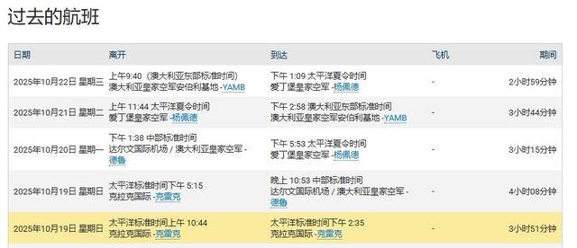 吃了解放军干扰弹<strong></p>
<p>听资讯</strong>，澳军反潜机连夜飞回本土，回国看心理医生了？