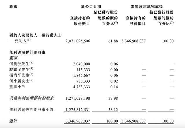 这家地产央企退市<strong></p>
<p>灵通资讯招聘</strong>！公司也曾喊出要“活下去”