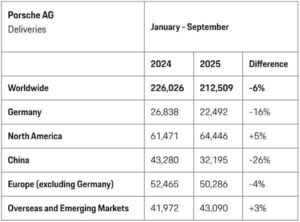 曾经的豪车“印钞机”<strong></p>
<p>慈济全球资讯</strong>，利润暴跌99%，上市三年股价腰斩