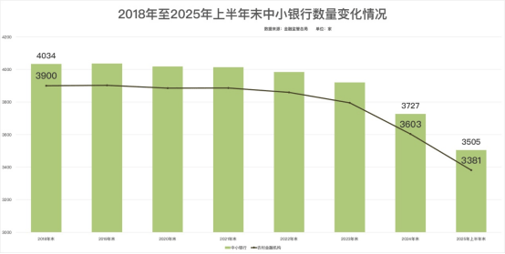 锦州银行被工行收购承接<strong></p>
<p>凯尔特人资讯</strong>！存款人合法权益不受影响