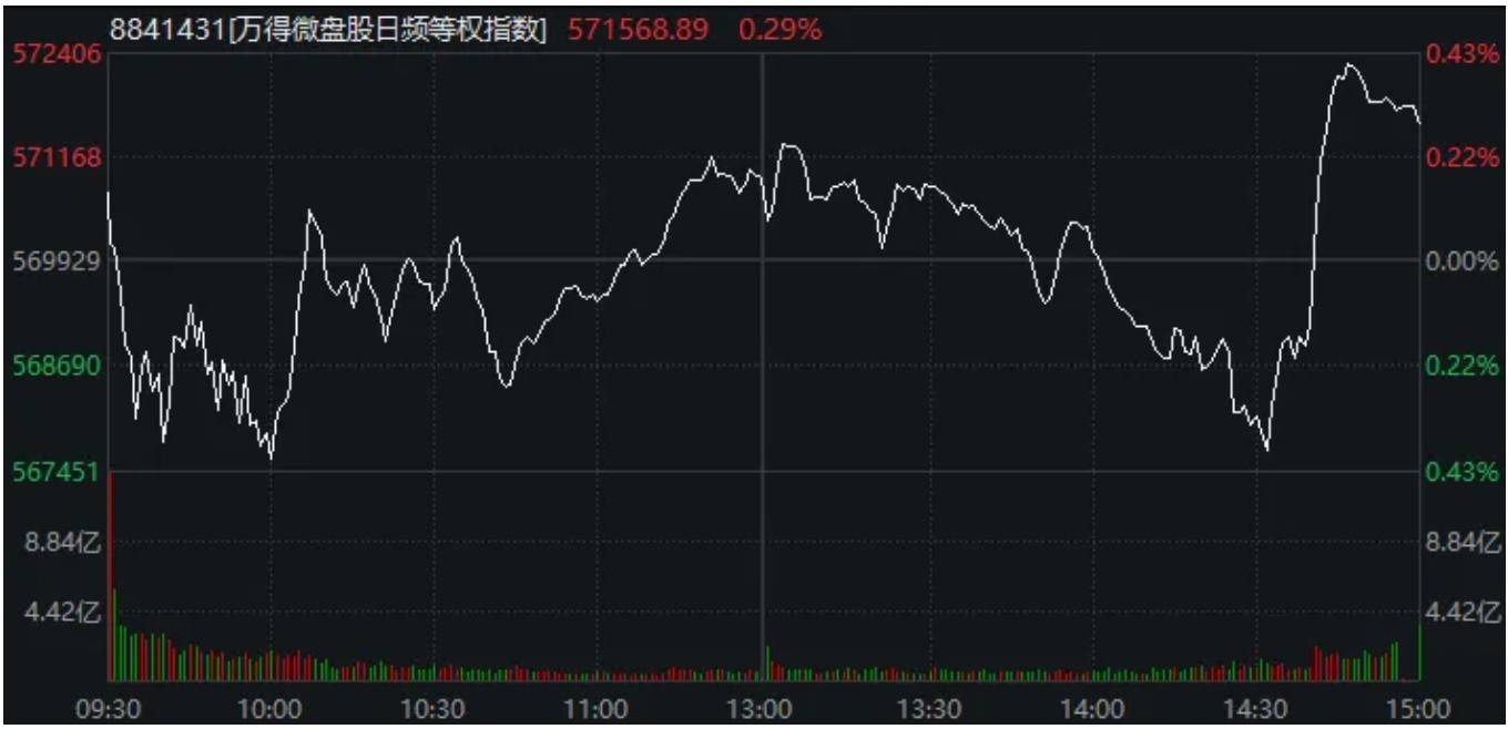 A股<strong></p>
<p>吉林资讯广播在线收听</strong>，“神奇两点半”再现！一个老段子又火了
