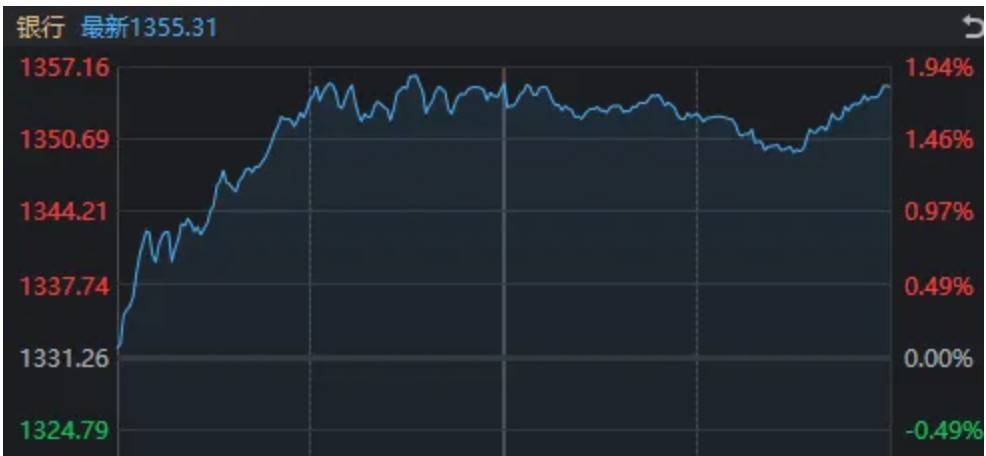 A股<strong></p>
<p>吉林资讯广播在线收听</strong>，“神奇两点半”再现！一个老段子又火了