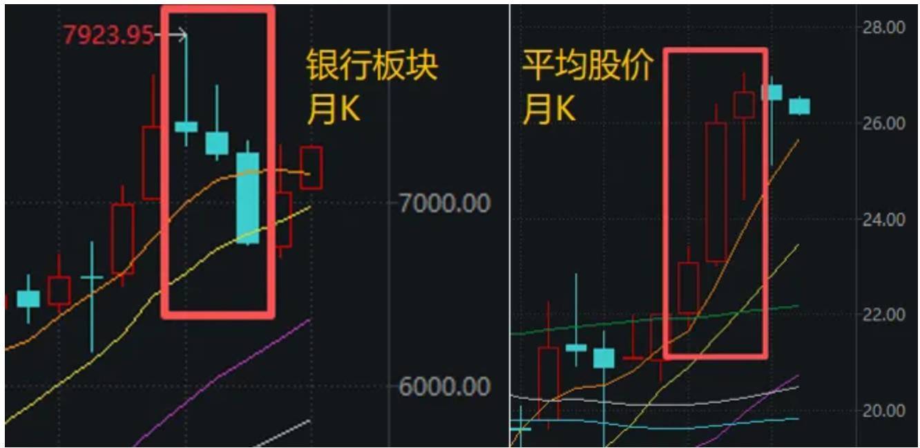 A股<strong></p>
<p>吉林资讯广播在线收听</strong>，“神奇两点半”再现！一个老段子又火了