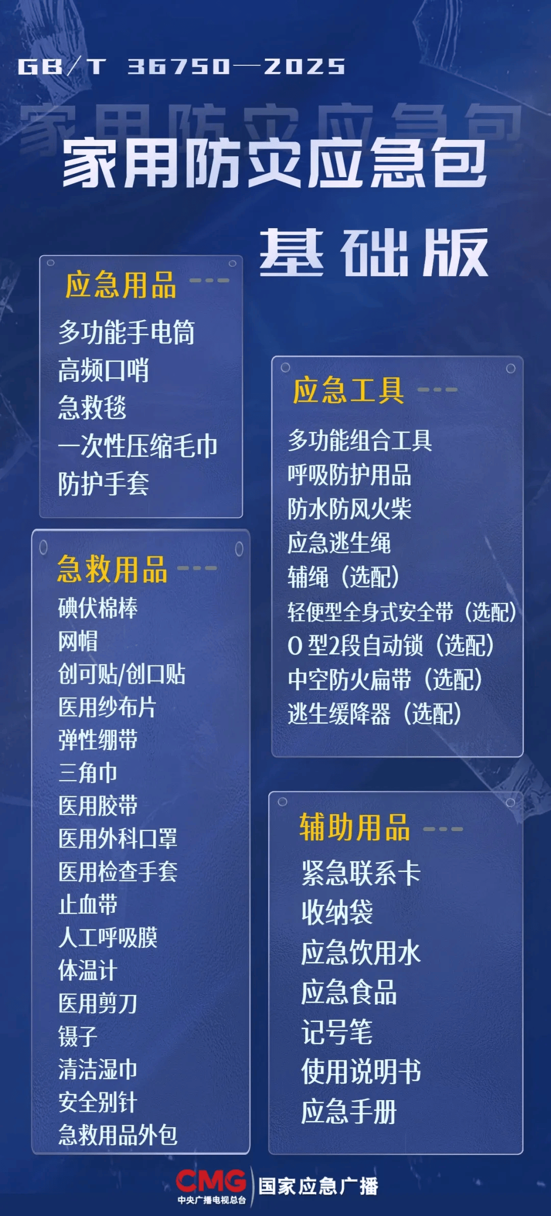 家用防灾应急包里放什么<strong></p>
<p>下载一点资讯到桌面</strong>？看新国标