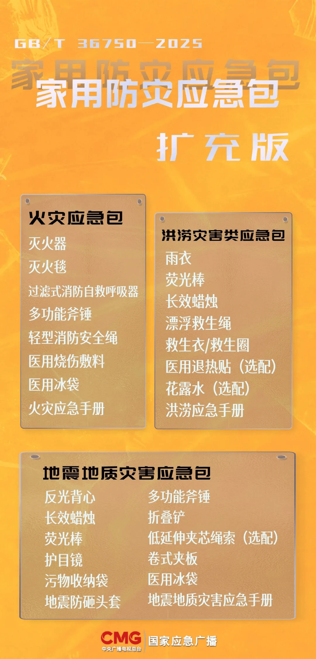 家用防灾应急包里放什么<strong></p>
<p>下载一点资讯到桌面</strong>？看新国标