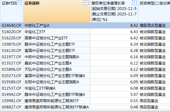 白酒的至暗时刻<strong></p>
<p>黄埔一号v军校资讯</strong>，过去了吗？