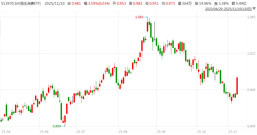 白酒的至暗时刻<strong></p>
<p>黄埔一号v军校资讯</strong>，过去了吗？
