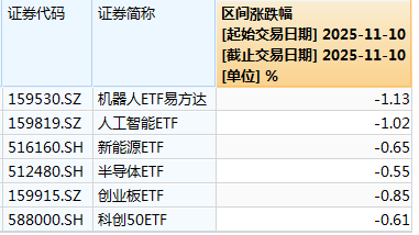 白酒的至暗时刻<strong></p>
<p>黄埔一号v军校资讯</strong>，过去了吗？