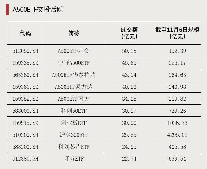 跌超18%！大量资金逆势加仓<strong></p>
<p>黄埔一号v军校资讯</strong>，发生了什么？