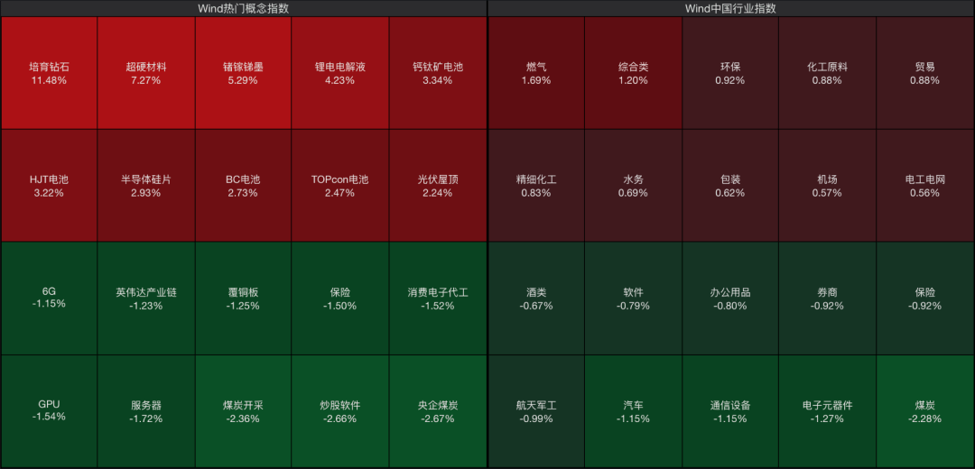 利好突袭<strong></p>
<p>灵通资讯电子版手机版</strong>，直线拉升