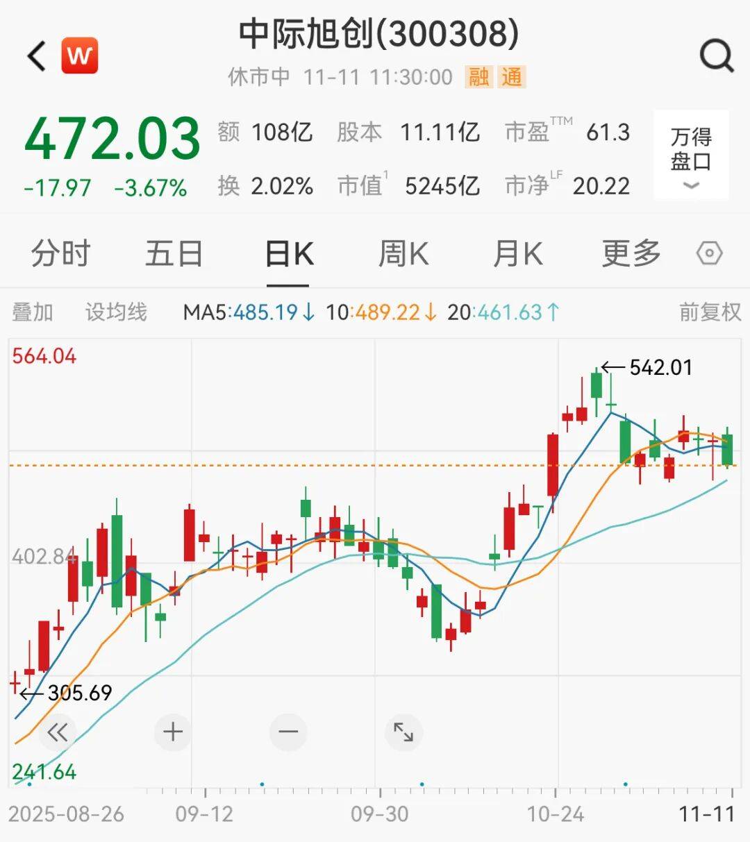 利好突袭<strong></p>
<p>灵通资讯电子版手机版</strong>，直线拉升