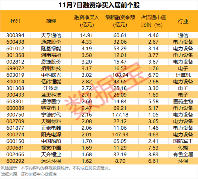 逾55万手封单！002387“一字”涨停<strong></p>
<p>灵通资讯电子版手机版</strong>，控制权拟变更