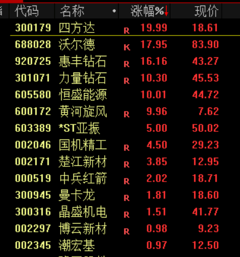 突发<strong></p>
<p>林俊杰微博</strong>！刚刚宣布：清仓了！