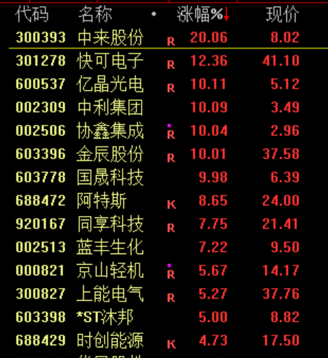 突发<strong></p>
<p>林俊杰微博</strong>！刚刚宣布：清仓了！