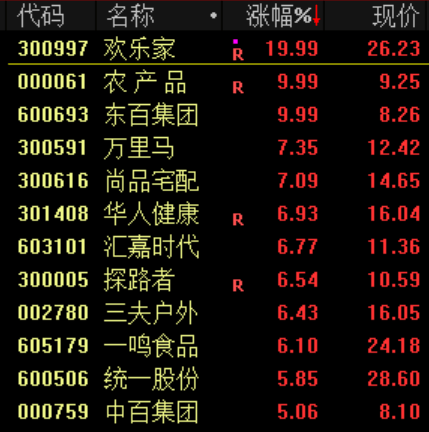 突发<strong></p>
<p>林俊杰微博</strong>！刚刚宣布：清仓了！