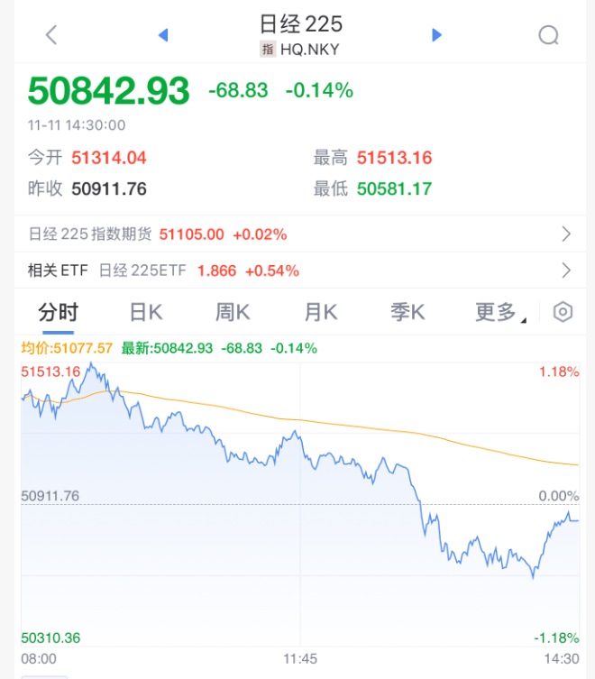 突发<strong></p>
<p>林俊杰微博</strong>！刚刚宣布：清仓了！