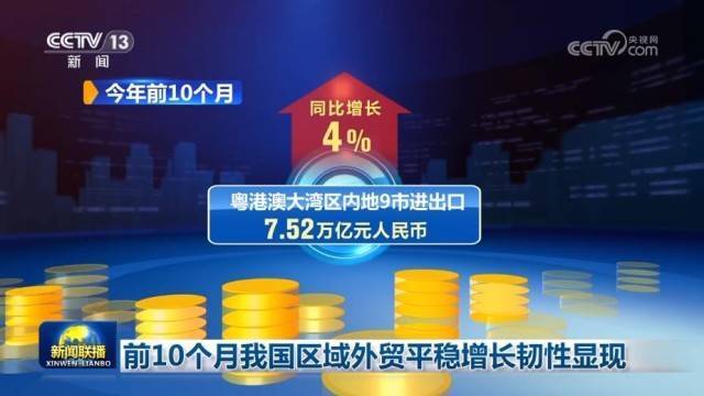前10个月<strong></p>
<p>林俊杰微博</strong>我国区域外贸平稳增长韧性显现