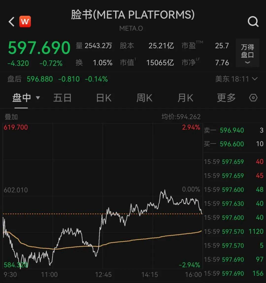 突发<strong></p>
<p>凤凰网资讯台在线直播</strong>，大跌！