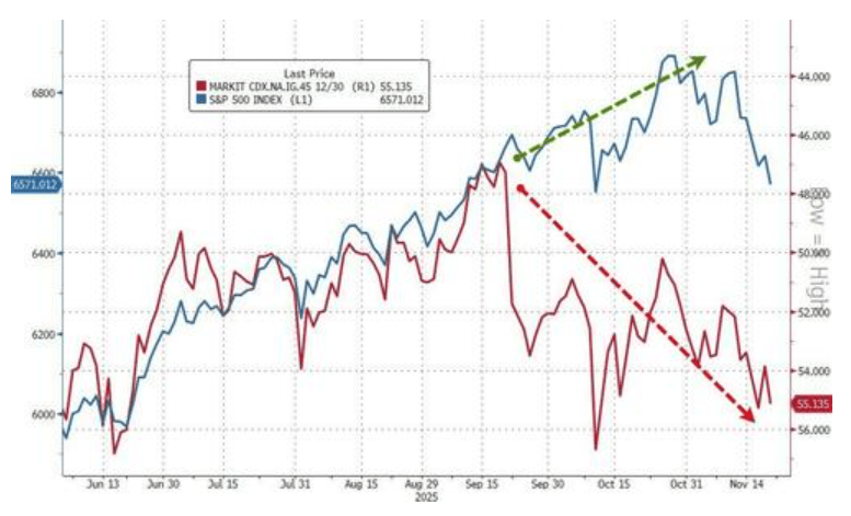 隔夜<strong></p>
<p>苏州盈天地资讯科技有限公司</strong>，美股为何巨震暴跌？高盛给出九大理由
