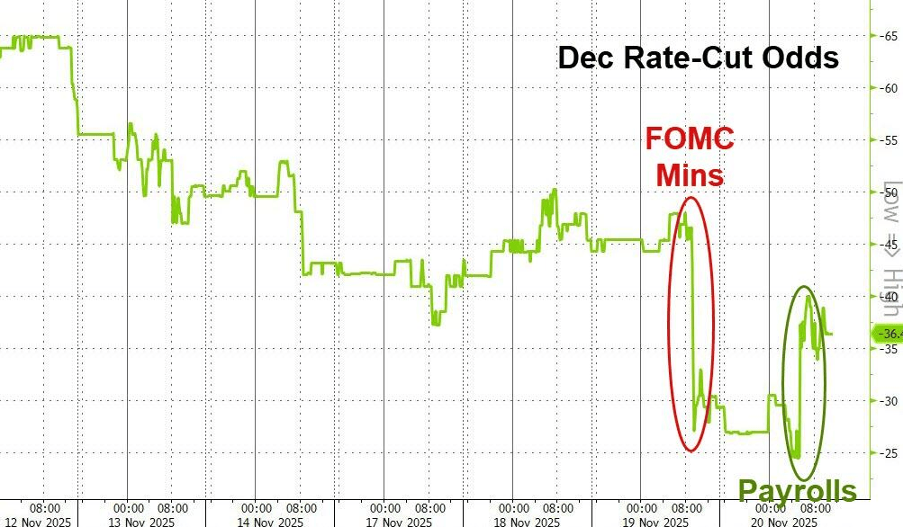 隔夜<strong></p>
<p>苏州盈天地资讯科技有限公司</strong>，美股为何巨震暴跌？高盛给出九大理由
