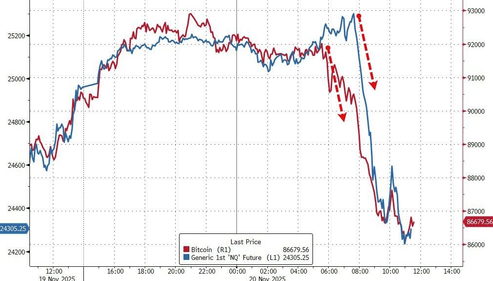 隔夜<strong></p>
<p>苏州盈天地资讯科技有限公司</strong>，美股为何巨震暴跌？高盛给出九大理由