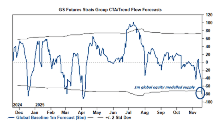 隔夜<strong></p>
<p>苏州盈天地资讯科技有限公司</strong>，美股为何巨震暴跌？高盛给出九大理由