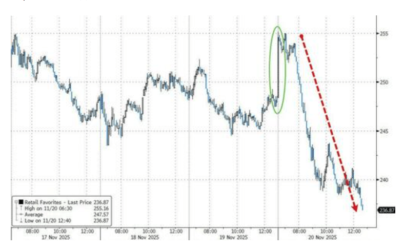隔夜<strong></p>
<p>苏州盈天地资讯科技有限公司</strong>，美股为何巨震暴跌？高盛给出九大理由