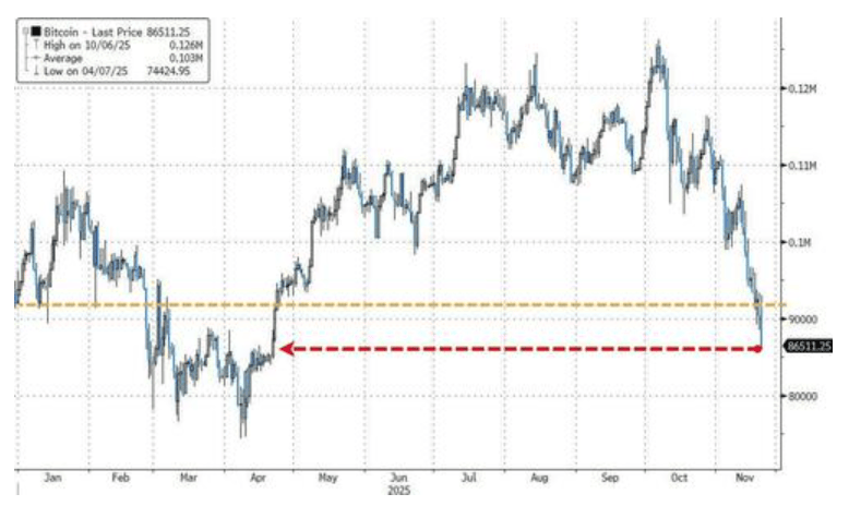 隔夜<strong></p>
<p>苏州盈天地资讯科技有限公司</strong>，美股为何巨震暴跌？高盛给出九大理由