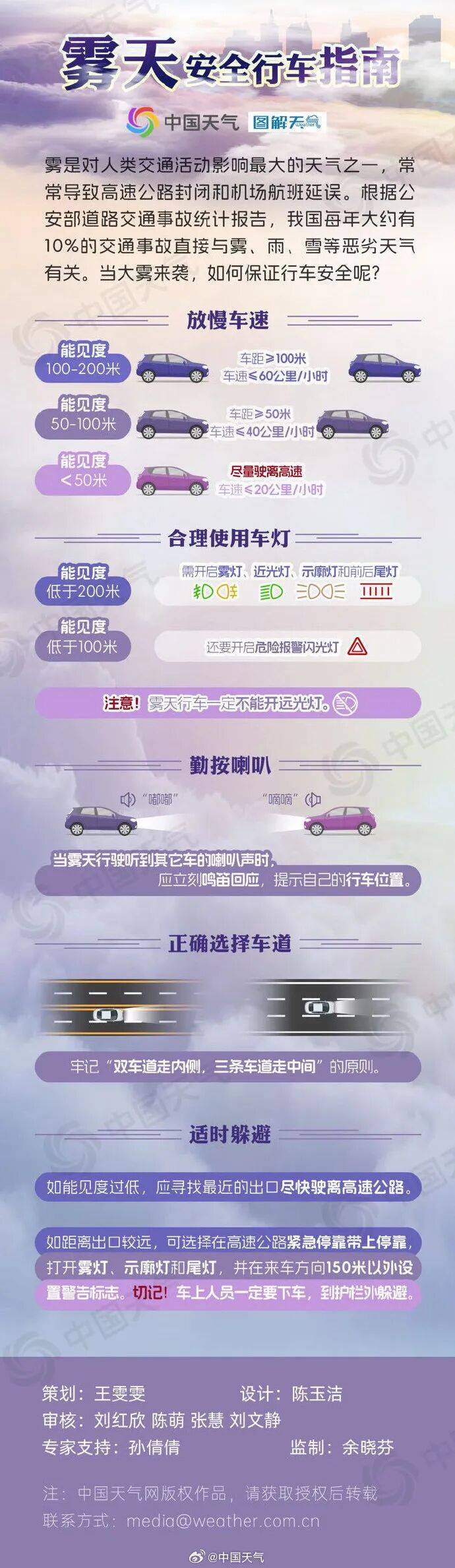 未来三天全省晴，气温缓慢回升<strong></p>
<p>苏州盈天地资讯科技有限公司</strong>。明晨淮河以南部分地区有雾或浓雾