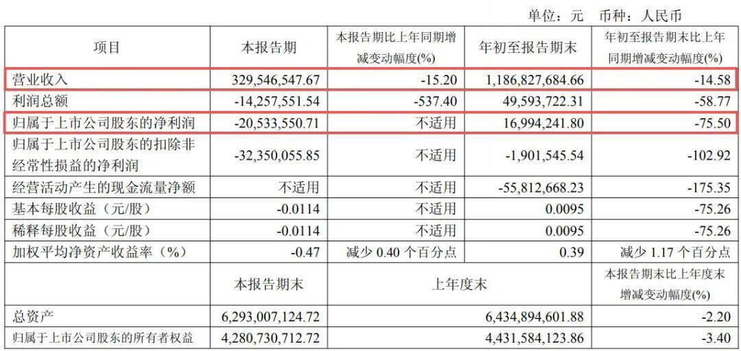副总经理秦国芬被查<strong></p>
<p>苏州盈天地资讯科技有限公司</strong>，她去年年薪超百万元