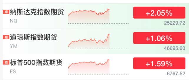 刚刚！美联储<strong></p>
<p>苏州盈天地资讯科技有限公司</strong>，降息大消息！