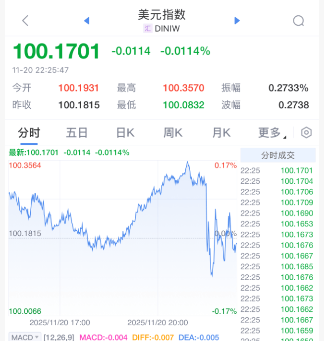 刚刚！美联储<strong></p>
<p>苏州盈天地资讯科技有限公司</strong>，降息大消息！