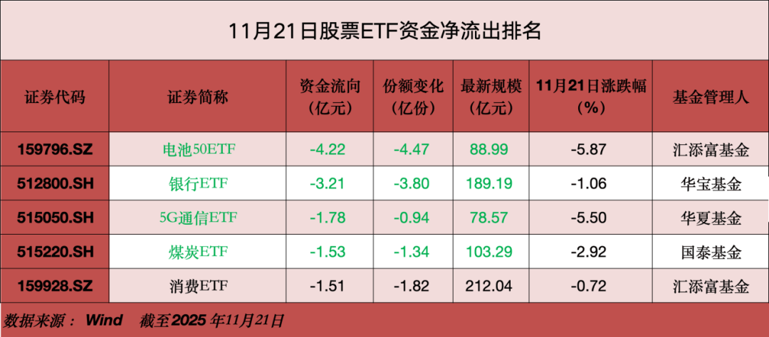 A股大利好<strong></p>
<p>深圳市阿卡索资讯股份有限公司</strong>，狂买400亿！