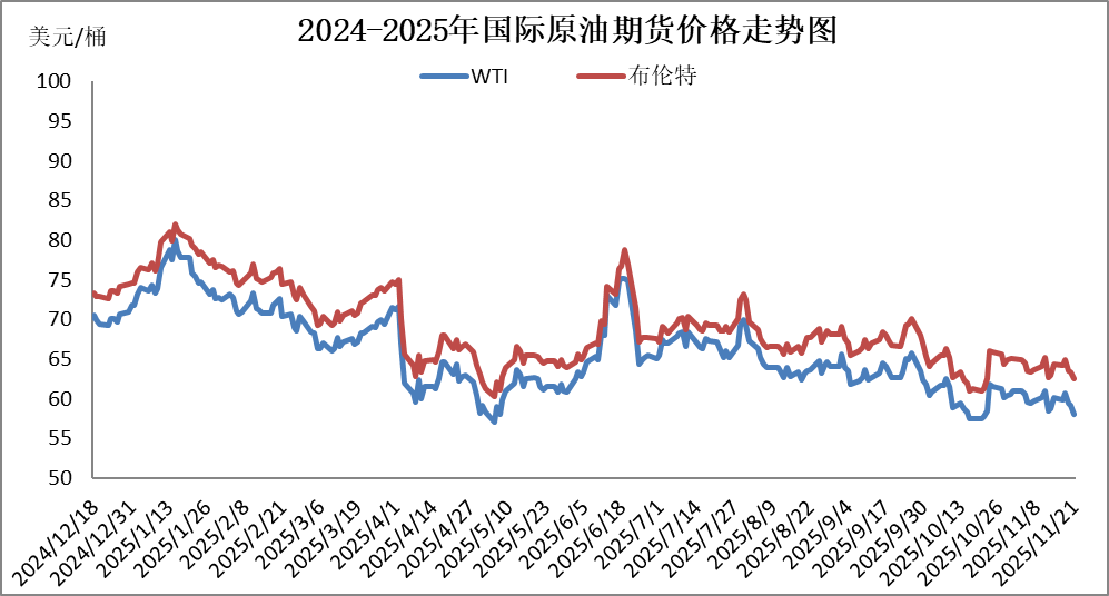 国内成品油价今晚下调<strong></p>
<p>深圳市阿卡索资讯股份有限公司</strong>，92号汽油重返“6元时代”