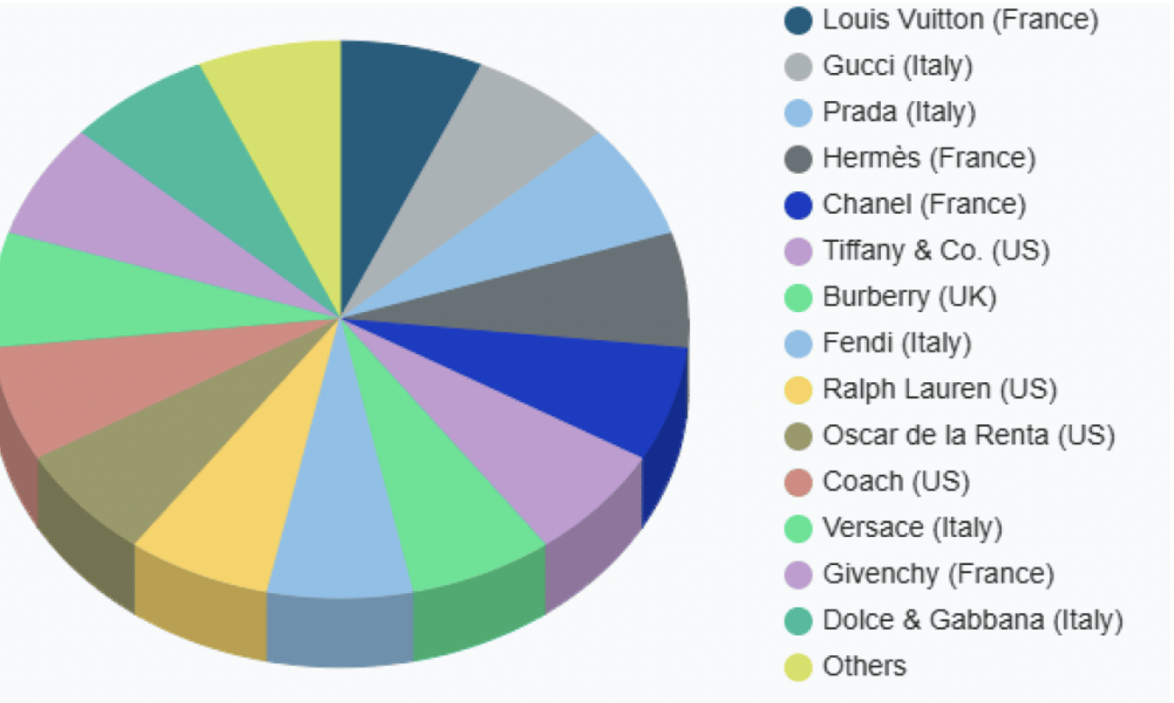 爱马仕新上架2万元不锈钢狗碗<strong></p>
<p>网资讯</strong>，客服：只剩少量库存
