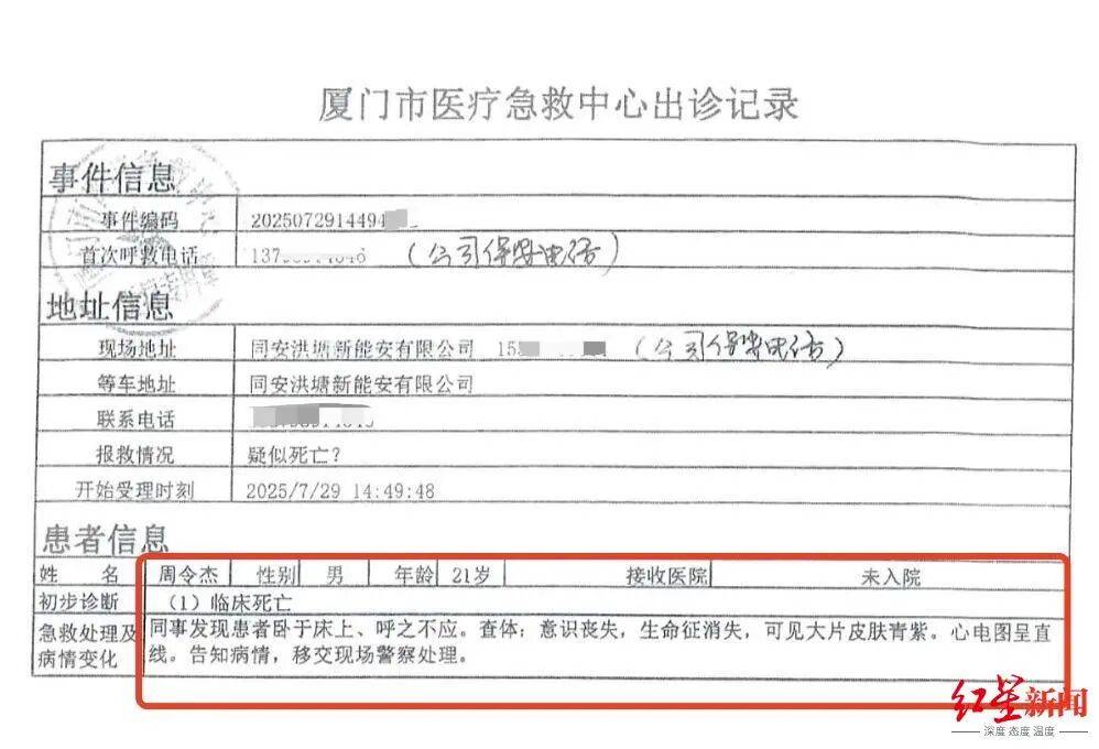 21岁小伙入职3个半月在宿舍猝死<strong></p>
<p>网站资讯</strong>，未获工伤认定，家属质疑过劳死