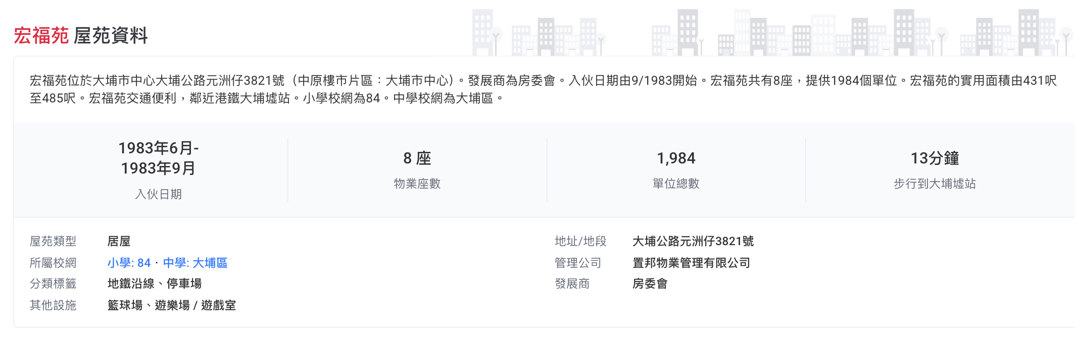 香港大埔火灾背后的宏福苑：42年楼龄<strong></p>
<p>资讯点</strong>，曾住4643人、近4成住户65岁以上，最大面积54平