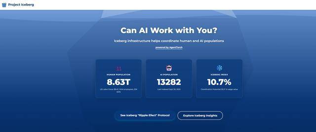 AI正悄悄“抢你饭碗”<strong></p>
<p>资讯点</strong>！MIT研究：已取代约12%美国劳动力 不仅是科技行业