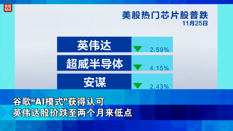 金价<strong></p>
<p>资讯点</strong>，大涨！