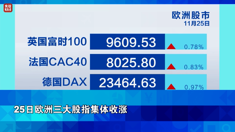 金价<strong></p>
<p>资讯点</strong>，大涨！